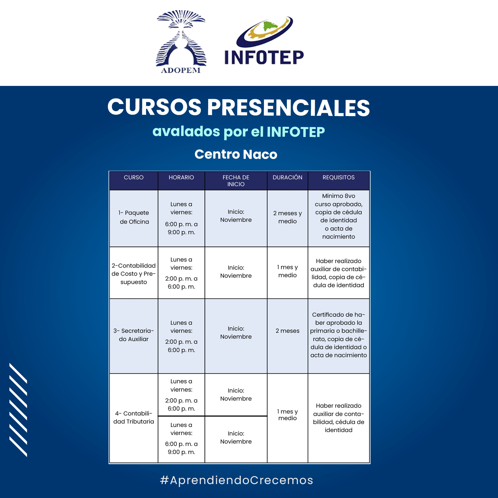 CENTRO NACO – REGÍSTRATE – CURSO AVALADOS POR EL INFOTEP